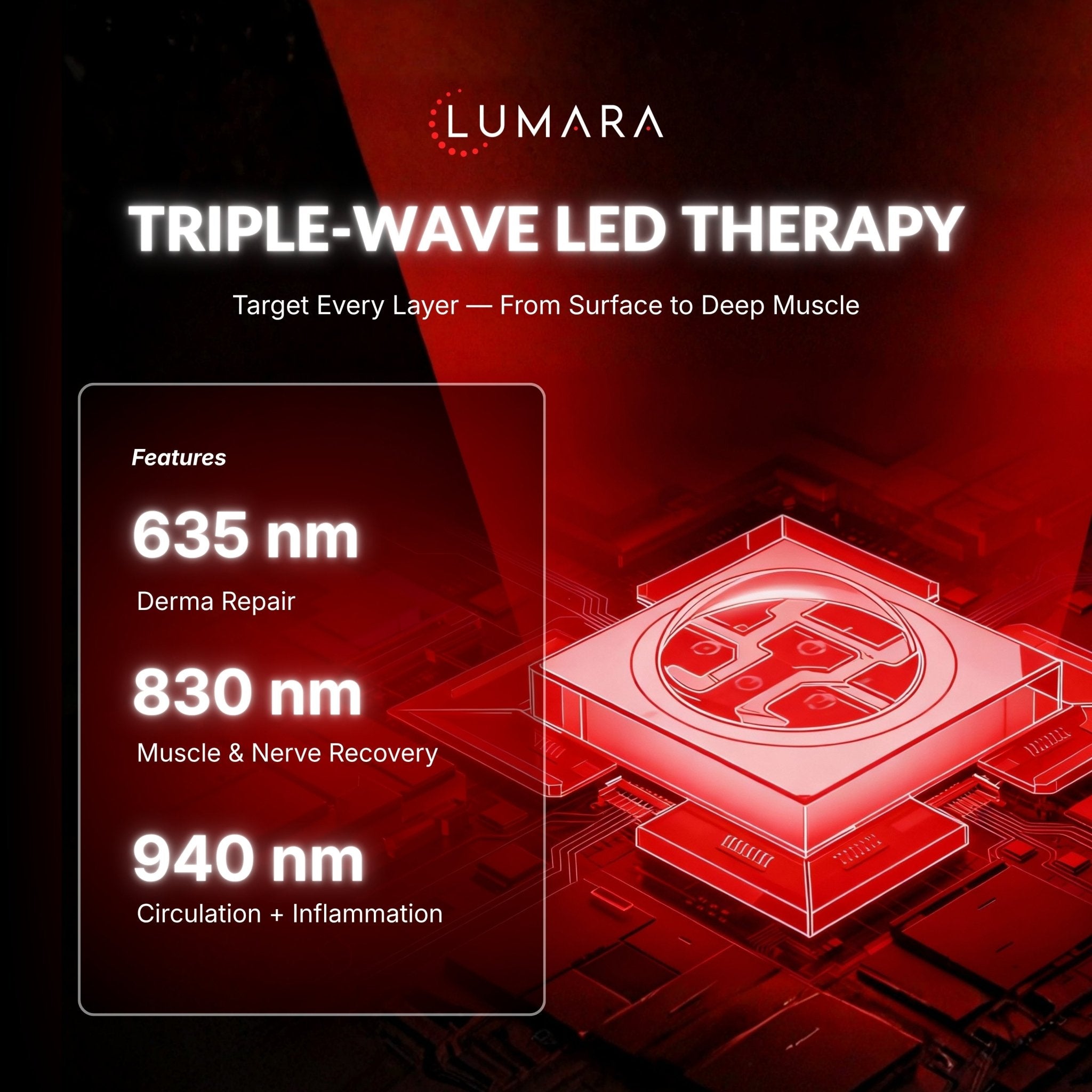 Lumara 3-Wavelength Light Therapy Pad